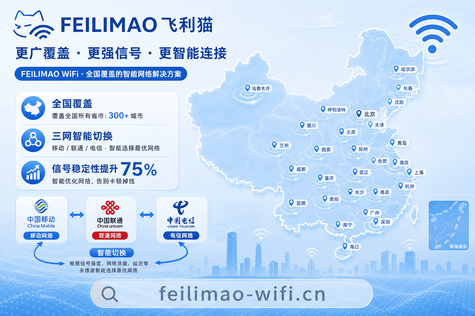 飞利猫全国覆盖三网智能切换技术