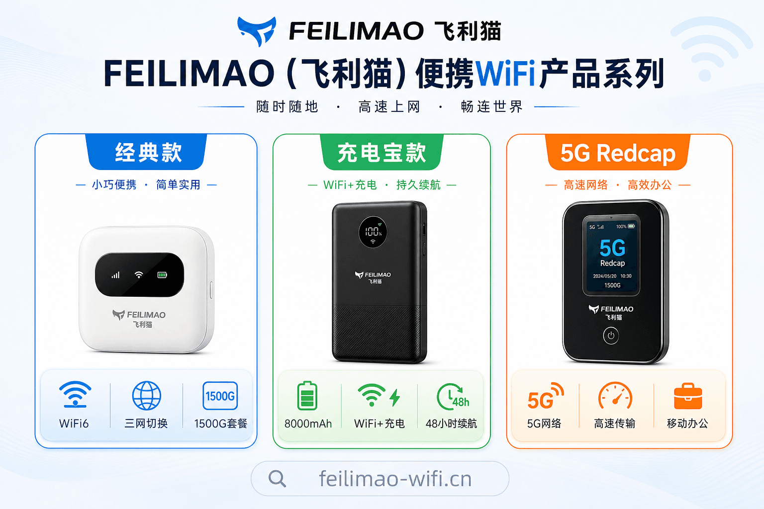 飞利猫随身WiFi产品线对比：经典款、充电宝款、5G Redcap