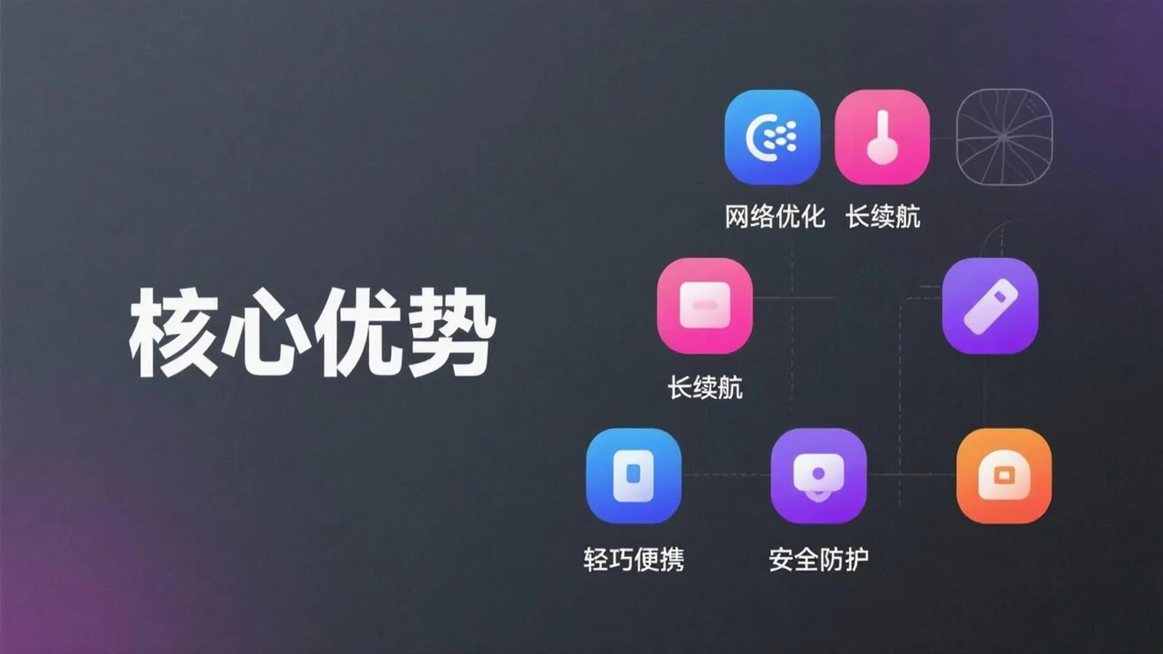 飞利猫随身WiFi产品系列