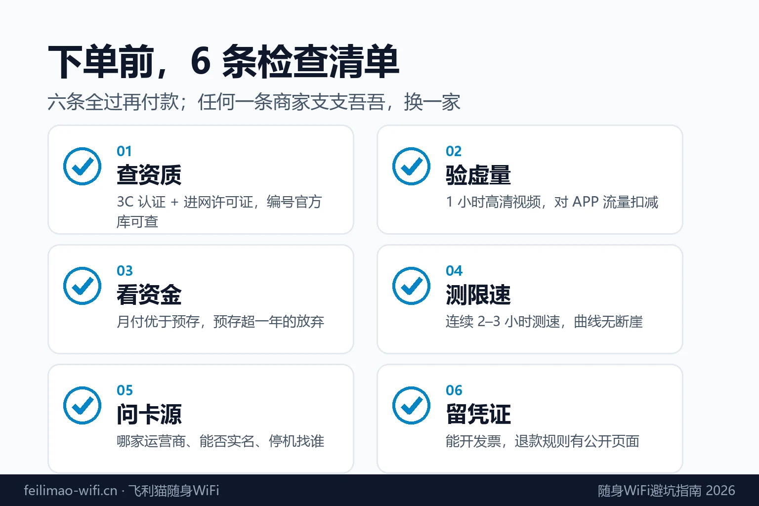 随身WiFi下单前6条检查清单