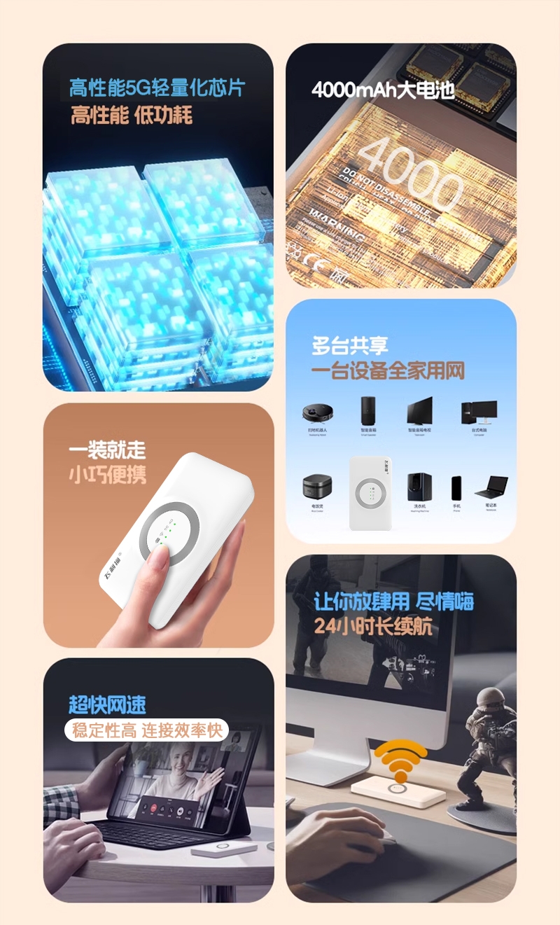 飞利猫5G随身wifi功能亮点：芯片、电池、多设备共享、稳定连接