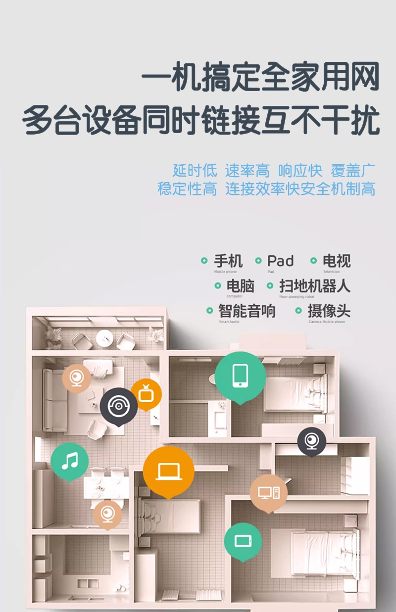 飞利猫随身WiFi多设备共享：手机/Pad/电视/电脑等同时连接