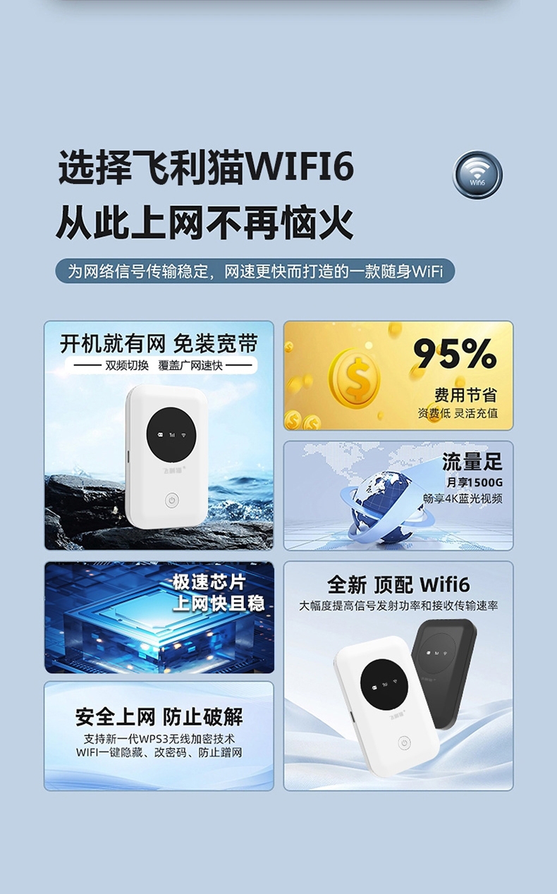 飞利猫经典款随身WiFi功能图：开机有网，免装宽带更省事